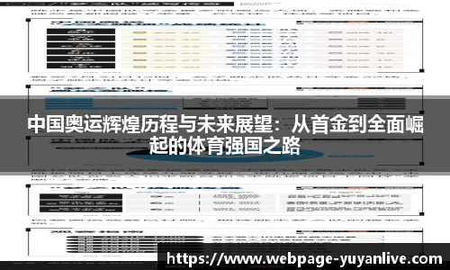中国奥运辉煌历程与未来展望：从首金到全面崛起的体育强国之路