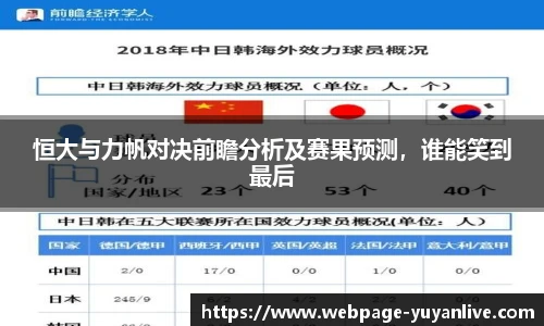 恒大与力帆对决前瞻分析及赛果预测，谁能笑到最后