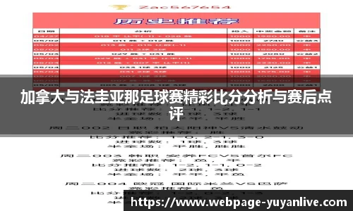 加拿大与法圭亚那足球赛精彩比分分析与赛后点评